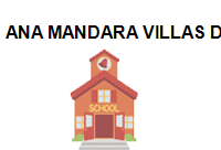 TRUNG TÂM Ana Mandara Villas Dalat Resort & Spa